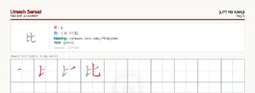 比 kanji practice sheet (landscape) — umeshsensei.com