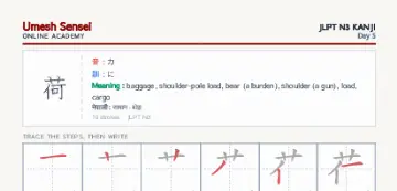 荷 kanji practice sheet (portrait) — umeshsensei.com