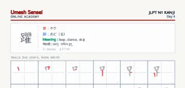 躍 kanji practice sheet (portrait) — umeshsensei.com